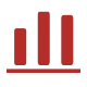 Production Market
